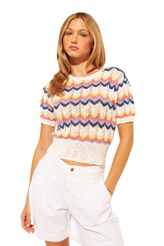 Luigi Top - Puglia Sunset